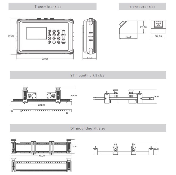 products size